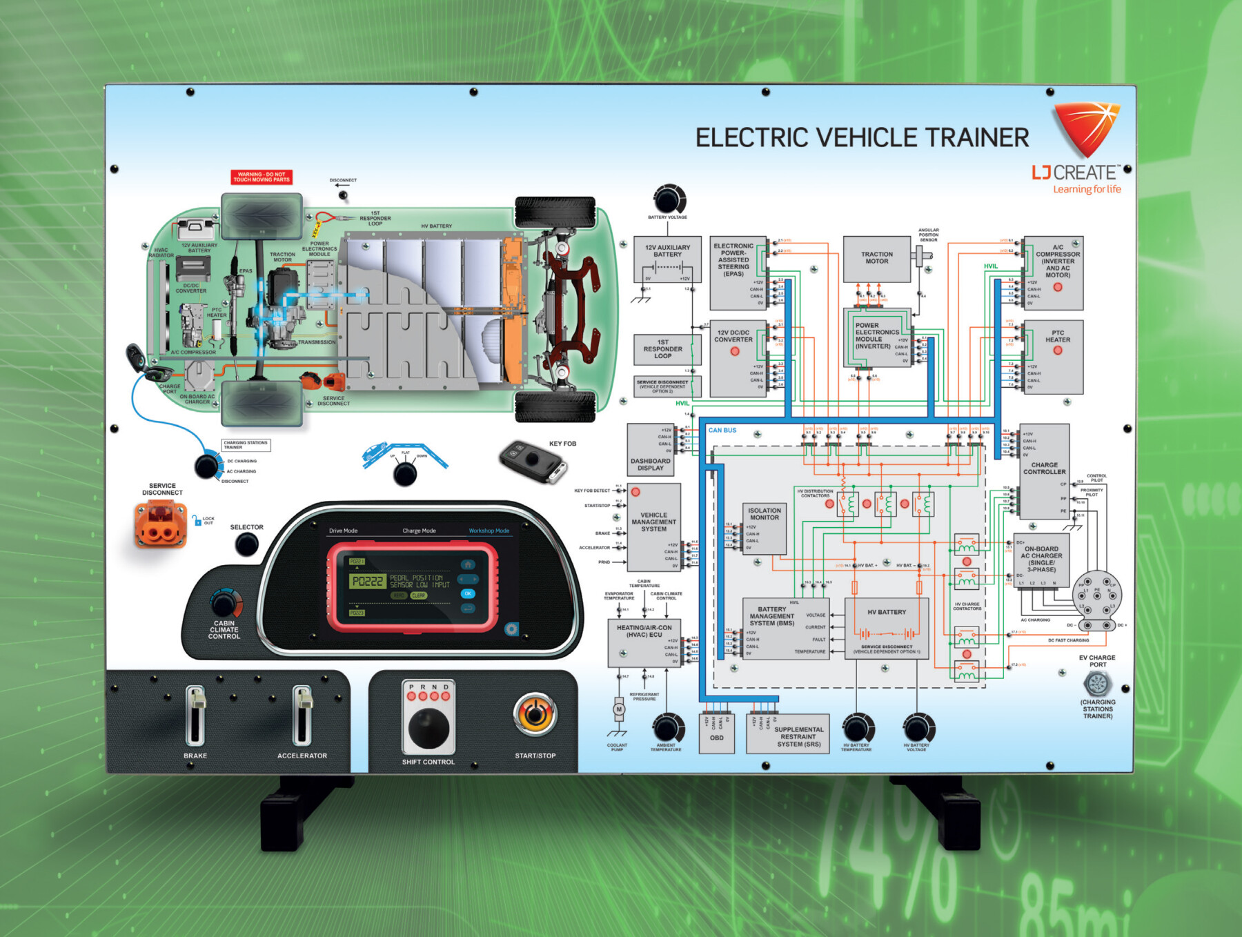 Electric Vehicle Systems Panel Trainer