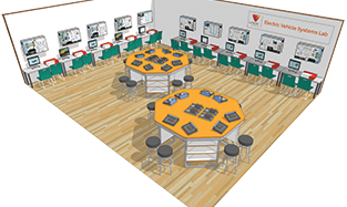 Electric Vehicle Lab