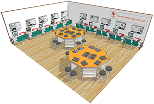 Electric Vehicle Lab
