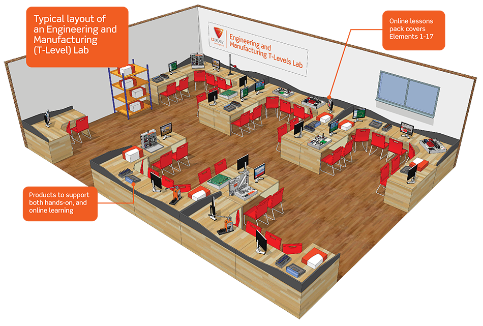 T-Level in Engineering and Manufacturing Lab