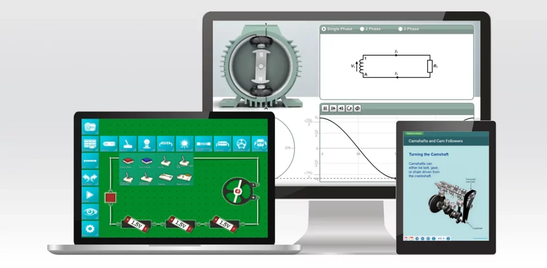 Engineering and Automotive eLearning Curriculum